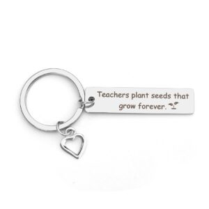 bomeon teacher gifts teacher appreciation gifts teacher keychain valentines day gifts for teachers from students kids graduation gifts thank you gifts christmas gifts birthday gifts