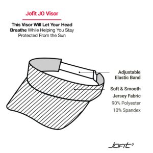 Jofit Apparel Women’s Athletic Clothing Jo Visor for Golf & Tennis, One Size, Black