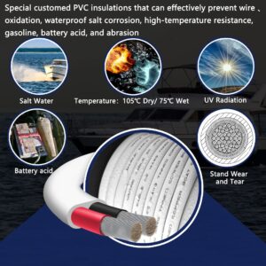 14 Gauge Duplex Marine Wire Tinned Copper Boat Cable, 30ft 14 AWG Standard USA OFC Oxygen Free Copper Wire for Outdoors/Automotive/Boat/Speakers/Solar/RV/Camper/Trailer