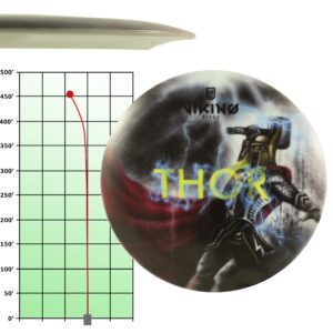 Viking Discs | Thor | Advanced Disc Golf Driver | Warpaint Plastic (170-172 Grams)