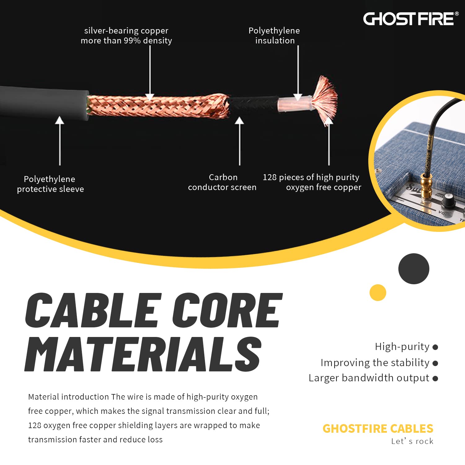 GHOSTFIRE High-Fidelity Acoustic Guitar Cable Instrument Cord (10 feet) Gold-Plated Connectors Straight to Straight