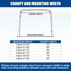 X AUTOHAUX 600D Canvas Only NO Frame 4 Bow Bimini Top Replacement Top Cover with Detachable Side Blocks Storage Boot Blue