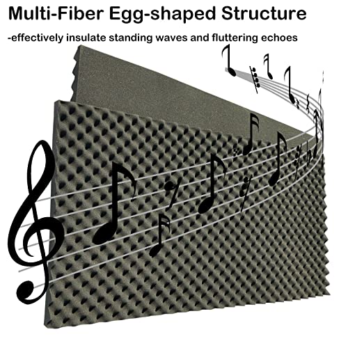 KTOESHEO 2 PCS Acoustic Panels,48''X24''X2'' Egg Crate Foam Soundproof Foam Wall Panels,High Density Fireproof Noise Cancelling Foam Studio Foam Panel,Noise (Black)