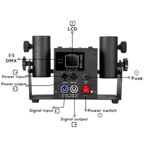 Professional Confetti Launcher Cannon Machine, Confetti Blower Machine Confetti Cannon DMX/Remote Control for Gender Reveal Weddding Disco Show Club Stage Party (2 shot)