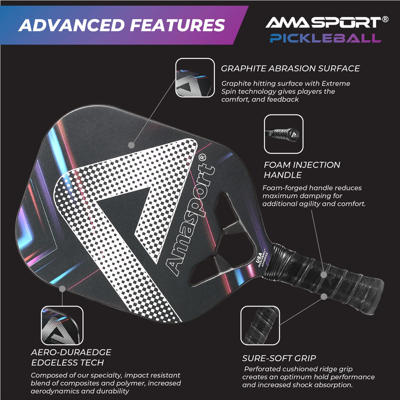 Matrix Pickleball Paddle Future 003- Graphite Textured Surface - Diamond Cutting Air Dynamic Throat Pickleball Standard Rackets Shape with Blend of Power and Control