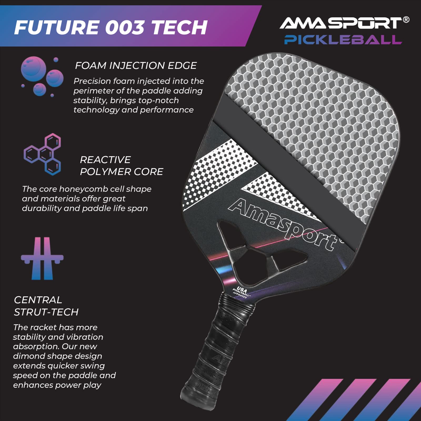 Matrix Pickleball Paddle Future 003- Graphite Textured Surface - Diamond Cutting Air Dynamic Throat Pickleball Standard Rackets Shape with Blend of Power and Control