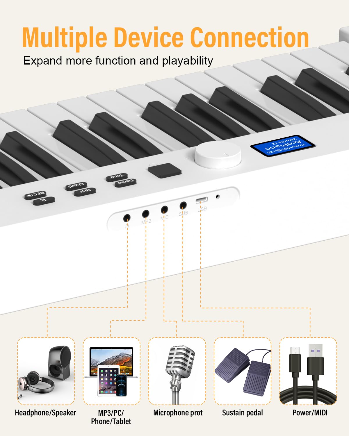 KONIX Folding Piano Keyboard, 88 Keys Full Size Semi-Weighted Foldable Piano, Portable Electronic Keyboard Piano with Light Up Keys, Sustain Pedal, Keyboard Stickers, Music Stand and Piano Bag, White