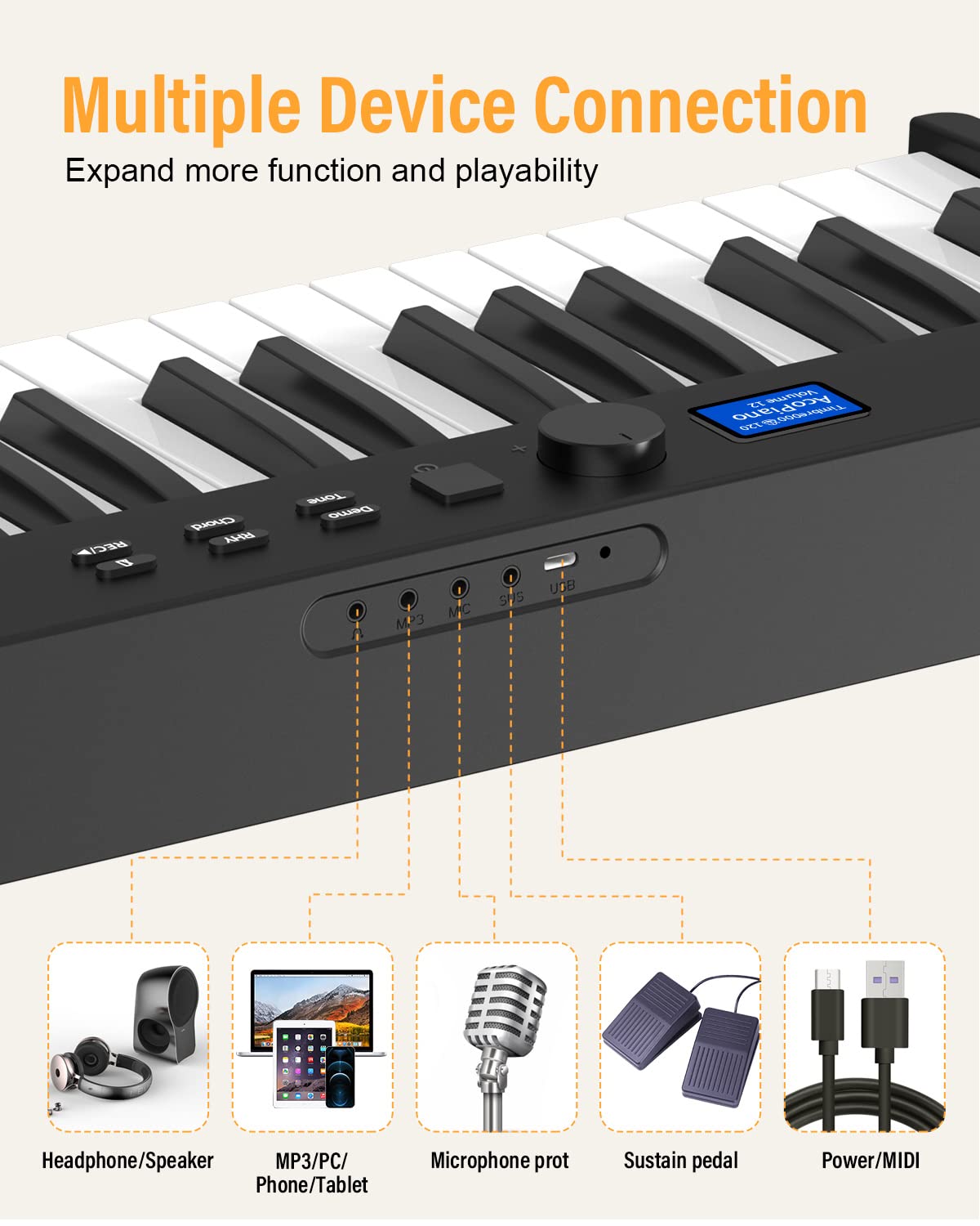 KONIX Folding Piano Keyboard, 88 Keys Full Size Semi-Weighted Foldable Piano, Portable Electric Keyboard Piano with Light Up Key, Sustain Pedal, Piano Stickers, Sheet Music Stand and Piano Bag, Black