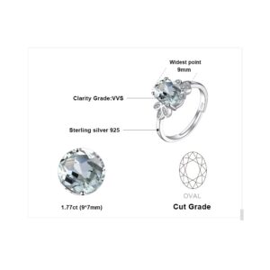 JewelryPalace Classic 1.8ct Green Amethyst White Rock Quartz Solitaire Open Adjustable Rings for Women, 14k Rose Gold Plated 925 Sterling Silver Ring for Her, Natural Gemstone Jewelry Sets