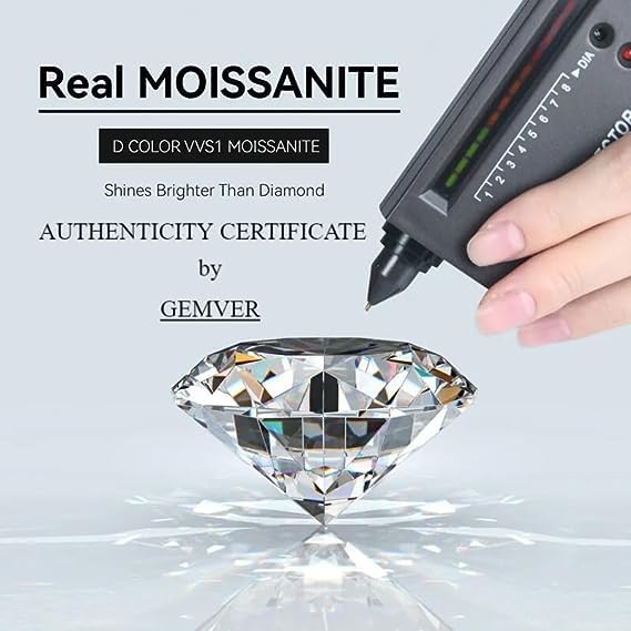 GEMVER 1 CT Round Moissanite Enhancer Guard For Women In White Gold & Sterling Silver Wedding Ring Guard Engagement Ring Anniversary Ring Wedding Gift For Her (Sterling Silver, 7)