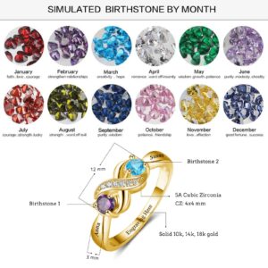 BETHZA Gold Mothers Ring 2 Birthstones 10k Yellow Gold Mom Ring 14k Gold Mothers Ring 2 Children 18k Gold Mother Daughter Ring Personalized Gold Family Birthstones Ring Customized