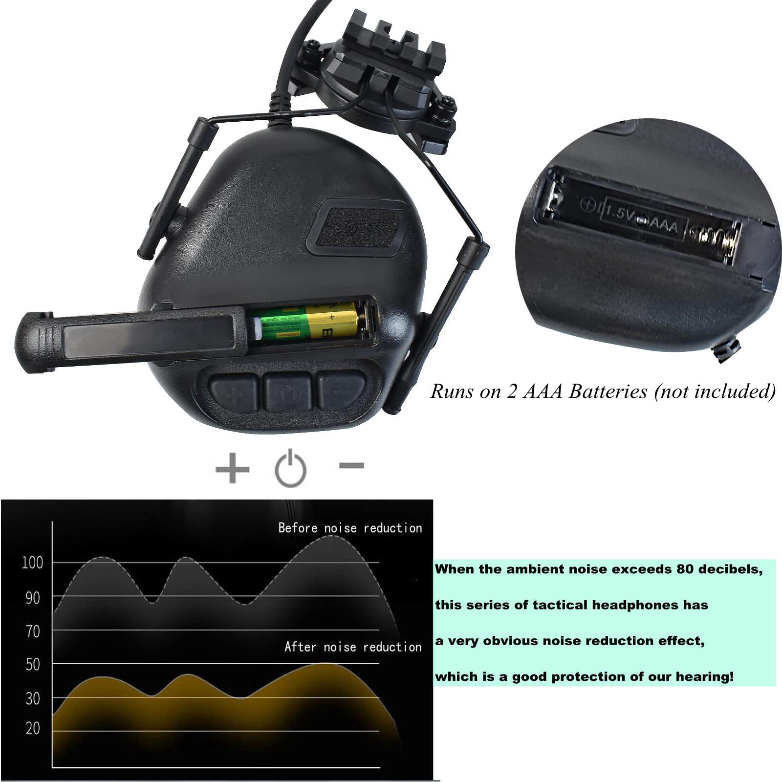 Hdlsina Helmet Mode Tactical Shooting headset + with U94 PTT 2pin with ARC Rail Adapter Noise Reduction & Sound Pickup Ear Protection (Black)