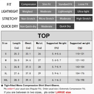 Red Compression Shirts Men Short Sleeve Workout Gym T-Shirt Running Tops Cool Dry Sports Base Layer Undershirts