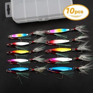 Fishing Jigs Metal Fishing Spoons Lures Hardbaits, Spinner Blade Bait Long Casting 3D Eyes Treble Hook VIB Swimbait Freshwater Saltwater Fishing jigs for Bass Walleye (C-10pcs 0.25oz&0.35oz)