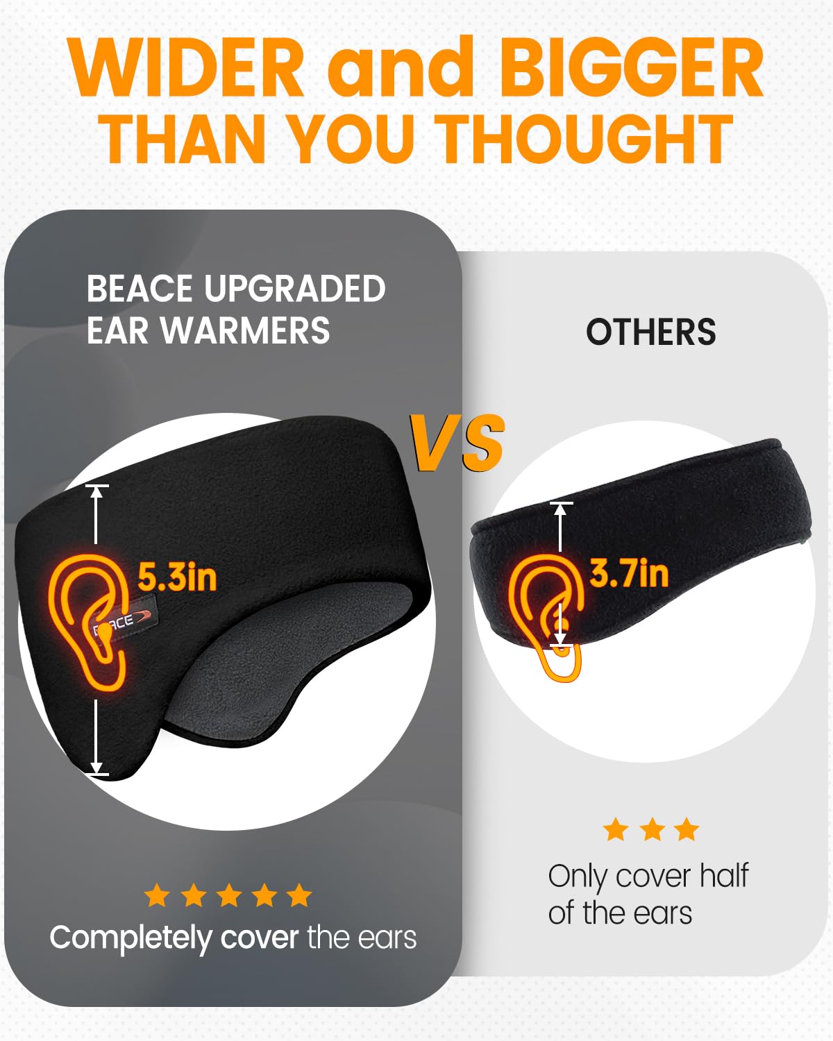 BEACE Double-Layer Fleece Ear Warmers Winter Headband for Men Women-Ear Muffs Ear Covers for Running Cycling Ski