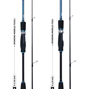 LITTMA Trout Rod7‘3“Panfish Rod Trout Fishing Rod Light &Ultralight Fishing Rod Crappie Rods Ultralight Spinning Rod 2 Piece Graphite Lightweight Trout Rods Spinning Ultra Light Fishing Spinning Rod