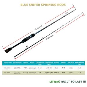 LITTMA Trout Rod7‘3“Panfish Rod Trout Fishing Rod Light &Ultralight Fishing Rod Crappie Rods Ultralight Spinning Rod 2 Piece Graphite Lightweight Trout Rods Spinning Ultra Light Fishing Spinning Rod