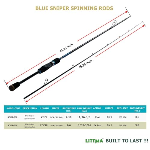 LITTMA Trout Rod7‘3“Panfish Rod Trout Fishing Rod Light &Ultralight Fishing Rod Crappie Rods Ultralight Spinning Rod 2 Piece Graphite Lightweight Trout Rods Spinning Ultra Light Fishing Spinning Rod