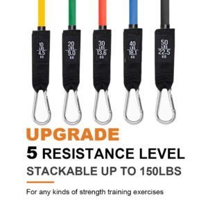 Workout Wall Mount Anchors Resistance Bands Set, Exercise Equipment Resistance Training Kit Home Gym Trainer for Suspension Strength Training Yoga Stretching Physical Therapy