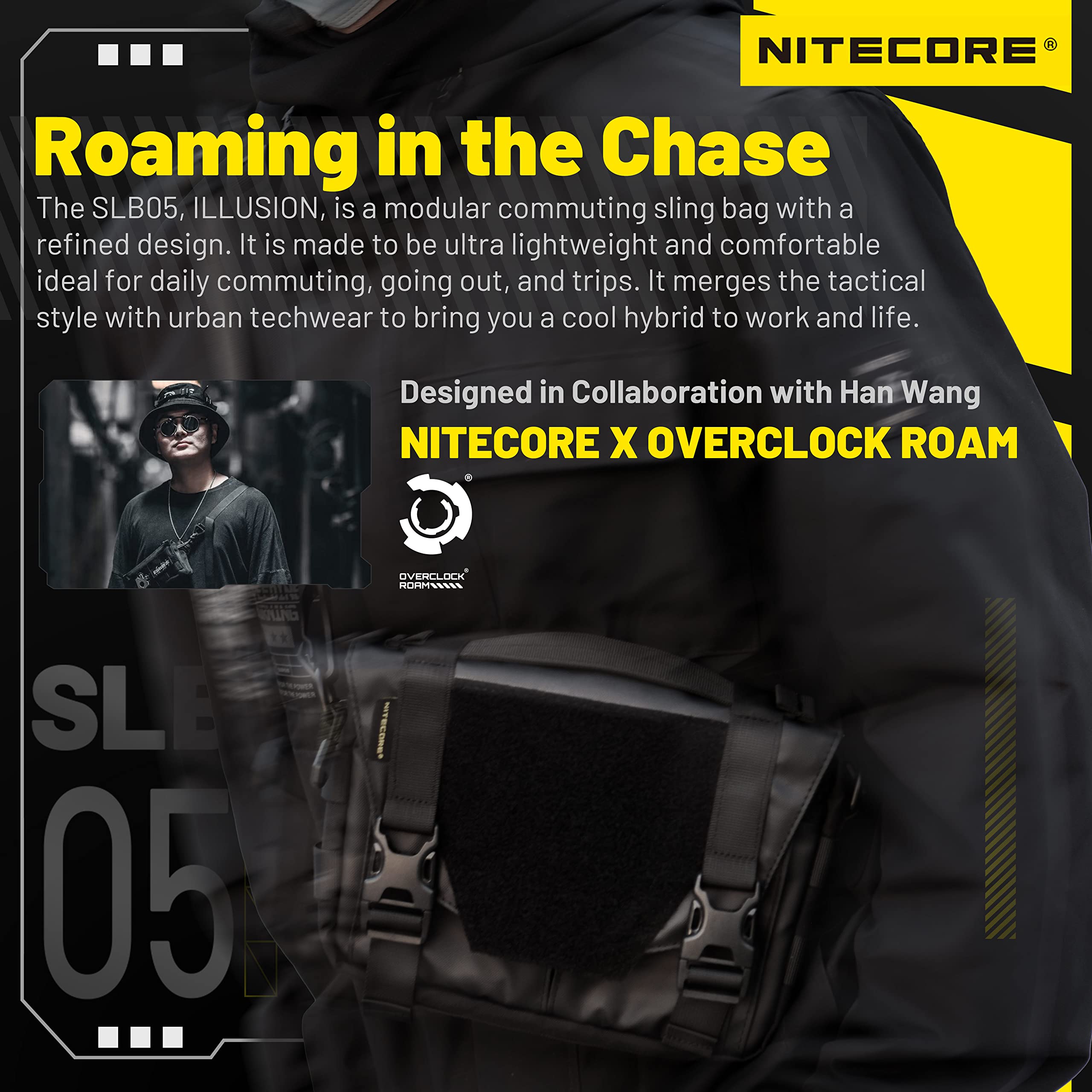 Nitecore SLB05 Modular Commuting Sling Bag Crossbody Shoulder Bag Patch