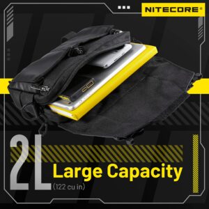 Nitecore SLB05 Modular Commuting Sling Bag Crossbody Shoulder Bag Patch