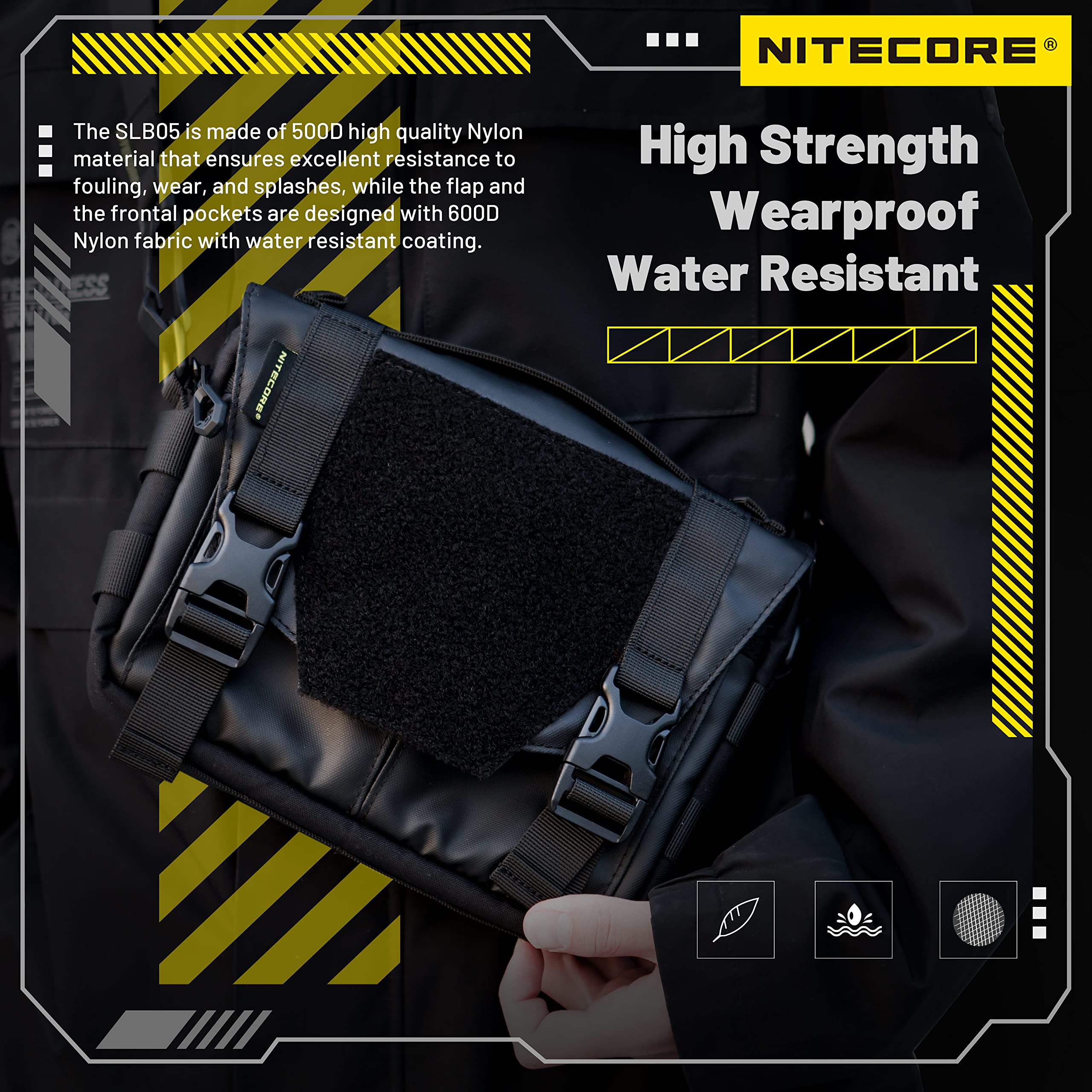 Nitecore SLB05 Modular Commuting Sling Bag Crossbody Shoulder Bag Patch