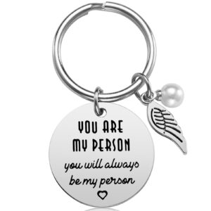 iJuqi Valentine's Day Gifts for Her - Girlfriend Wife Gifts from Boyfriend Husband Romantic Christmas Birthday Gifts for Women Girlfriend Wife Keychain