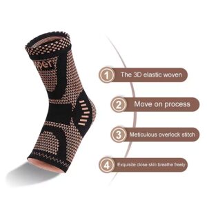 Medtherapies by Dr. Shapiro Copper Ankle Brace Support (Pair) For Men and Women, Professional Ankle Compression Support for Sprained Ankle, Heel Spur, Plantar Fasciitis, Achilles Tendonitis, and Ankle Sports Injuries (Medium)