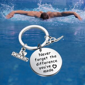 MYOSPARK Swimmer Gift Swim Keychain Swimming Lover Gift Swimming Inspirational Gift Swimming Jewelry for Swimming Coach (Swimmer KC)