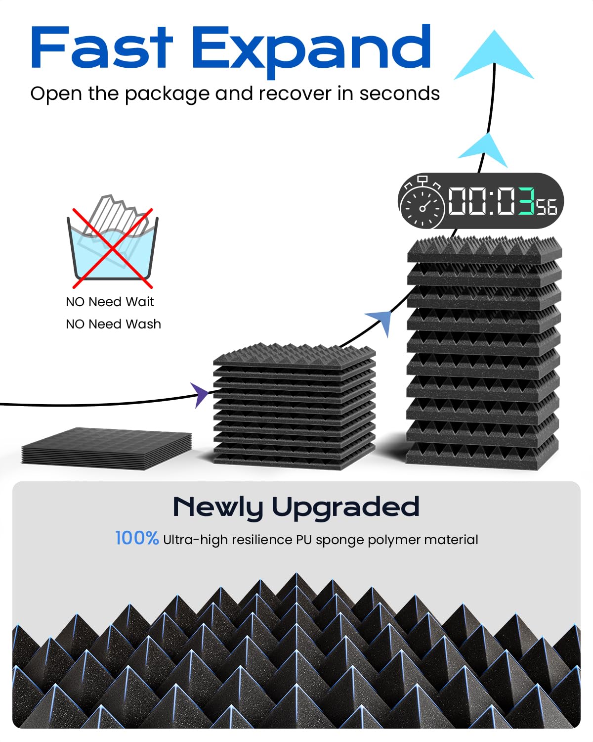 Sonicism 12 Pack Pyramid Sound Proof Foam Panels with Self-Adhesive, 12" X 12" X 2" Acoustic Foam Panels of High Density, Soundproof Wall Panels Fast Expand, Sound Absorption and Decoration (Black)