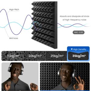 Sonicism 12 Pack Pyramid Sound Proof Foam Panels with Self-Adhesive, 12" X 12" X 2" Acoustic Foam Panels of High Density, Soundproof Wall Panels Fast Expand, Sound Absorption and Decoration (Black)