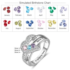 Lam Hub Fong Personalized Birthstone Rings for Women Mother Daughter Rings for Mom Custom BFF Friendship Rings with 1-6 Name Rings for Women (3 Birthstones, 7)