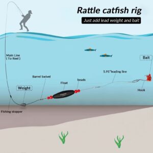 THKFISH Catfish Float Rigs,Catfish Rattling Line Float for Santee Rig,Catfish Tackle Rattling Cork EVA Foam Peg Floats Bait Rigs, Bobbers with Double Hooks 4PCS 2.5in 3in