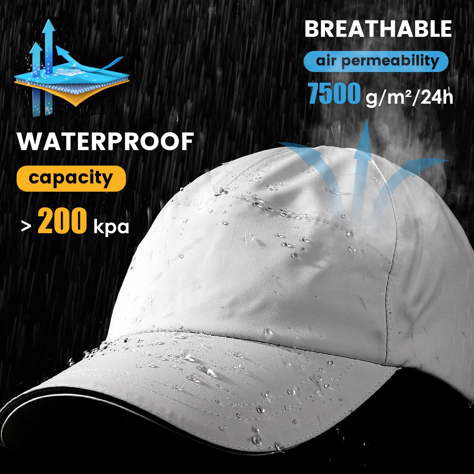 Mens Waterproof Baseball Cap Womens Rain Hat Foldable Outdoor Running Sun Fishing hat Off-White