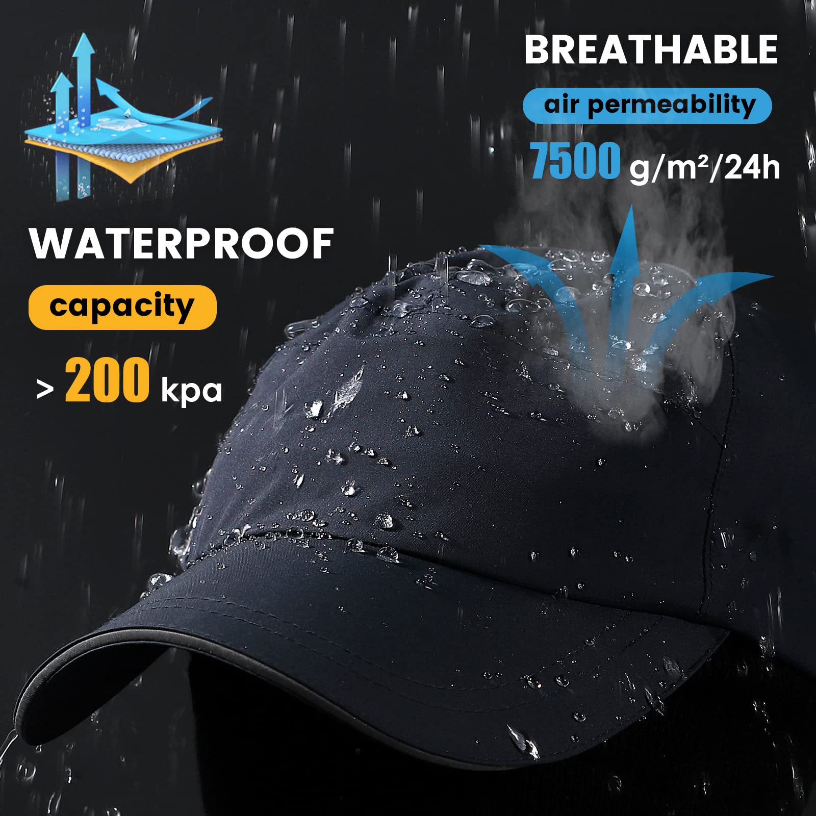 Mens Waterproof Baseball Cap Womens Rain Hat Foldable Outdoor Running Sun Fishing hat Navy Blue