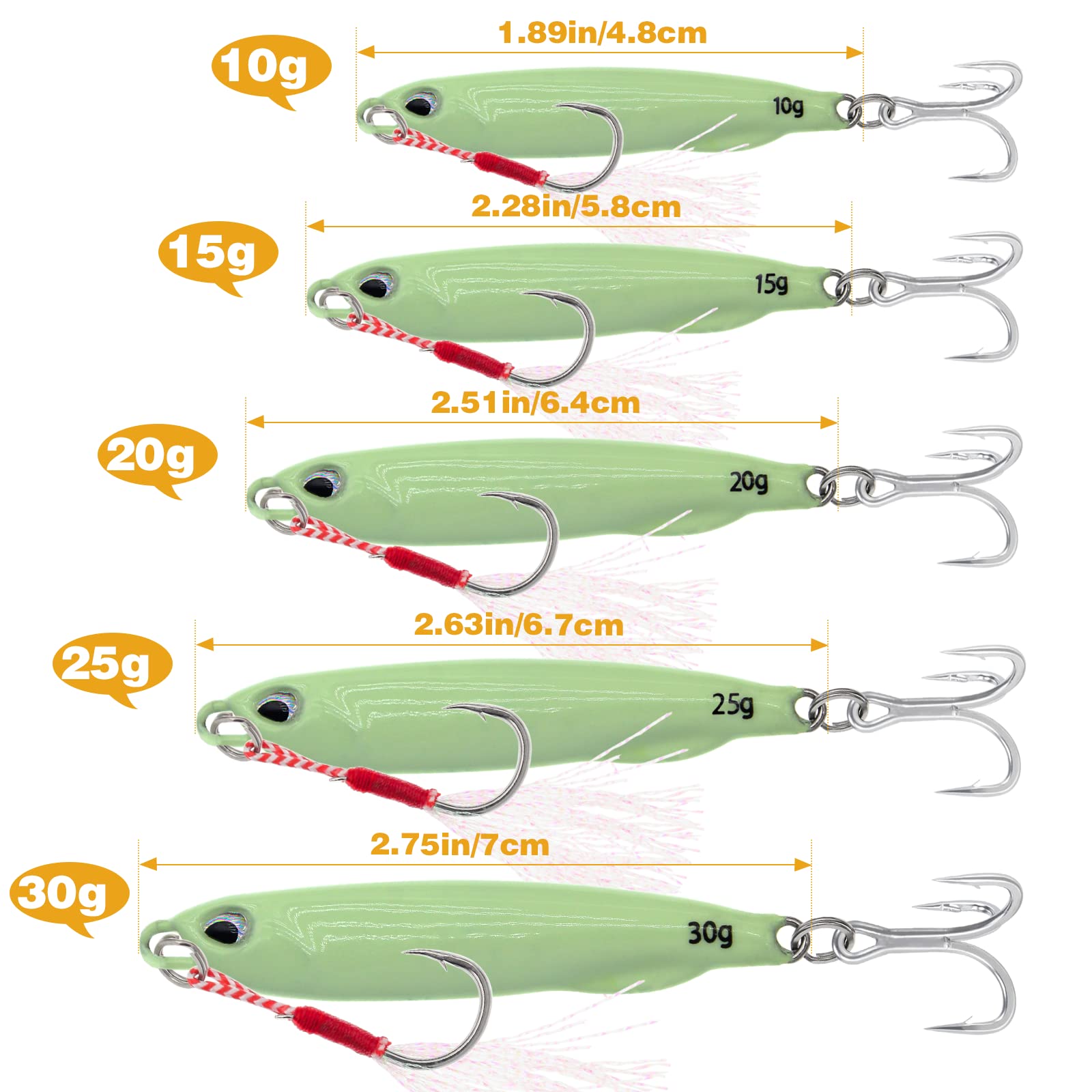 Luminous Fishing Jigs Spoons Lures, Metal Long Casting Jigging Spoon Lure Vertical Hard Swimbait for Walleye Bass Trout Freshwater & Saltwater (5pcs 0.35oz 0.53oz 0.7oz 1.06oz & 1.41oz)