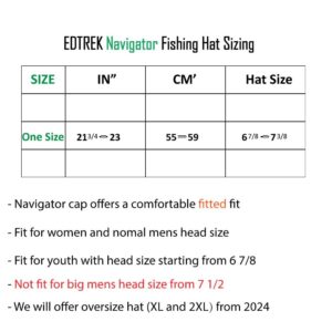 EDTREK Breathable Fishing Trucker Hats for Men and Women - Unique Fish Embroidery for Anglers (Cool Grey)