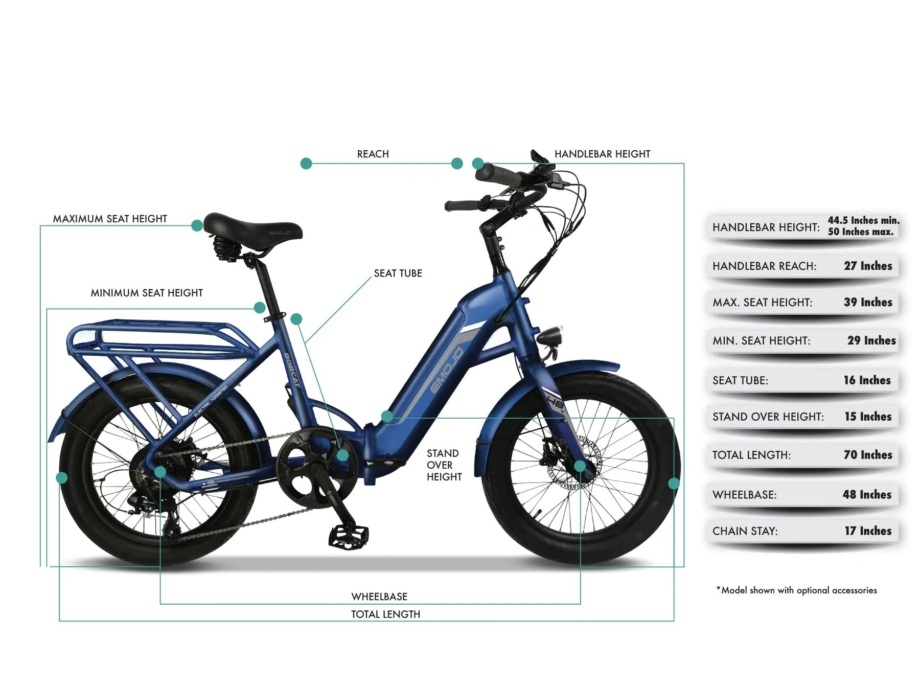 EMOJO Bike Bobcat E-Bike Foldable 7-Speed 500W 48V Electric Bicycle with Removable Battery (Bobcat, Blue)