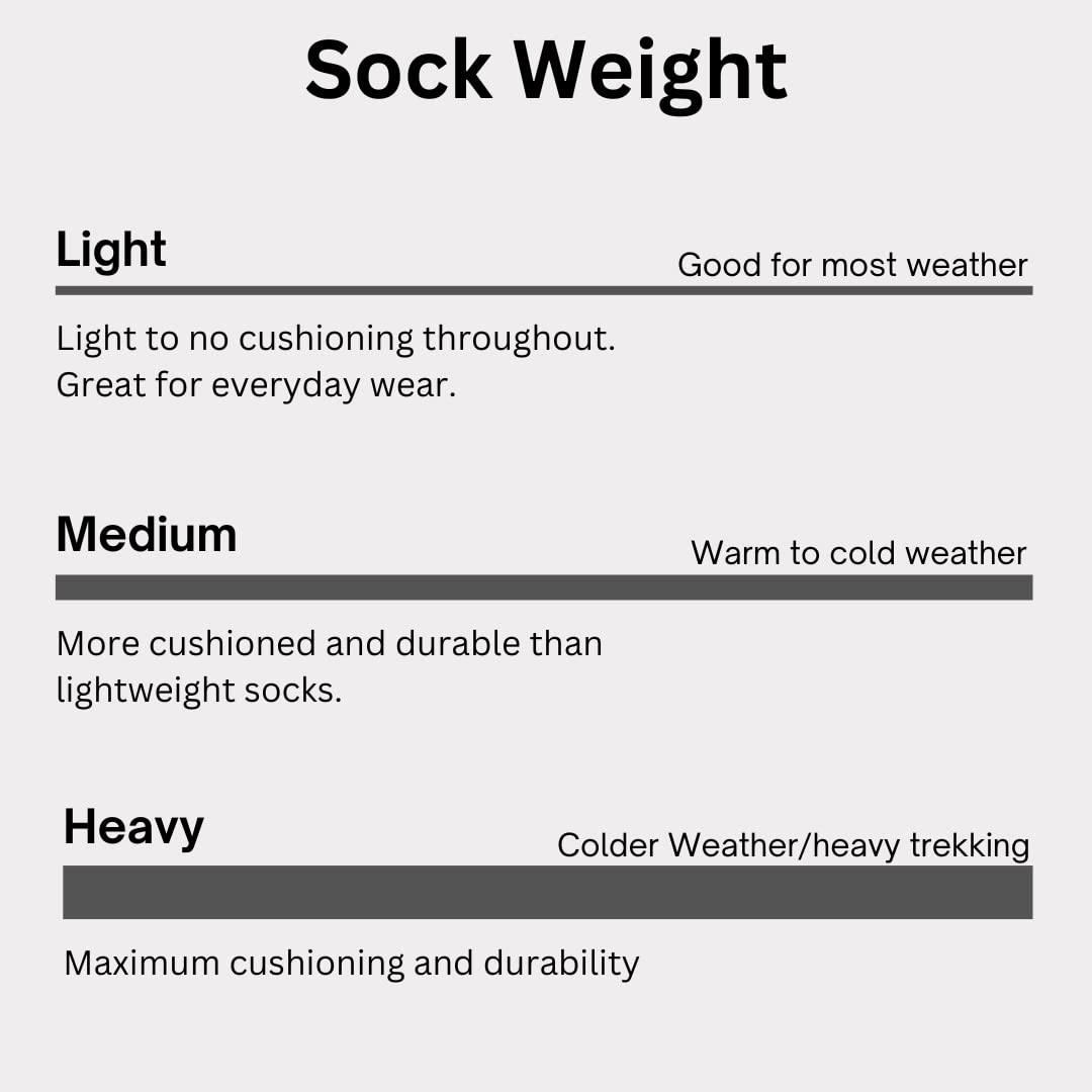 Wrangler Mens Lightweight Merino Wool Seamless Toe Crew Socks 1 Pair Pack (Grey)