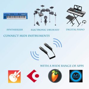 HXW Wireless Midi Bluetooth Adapter for Digital Instrument Connecting with iOS Device