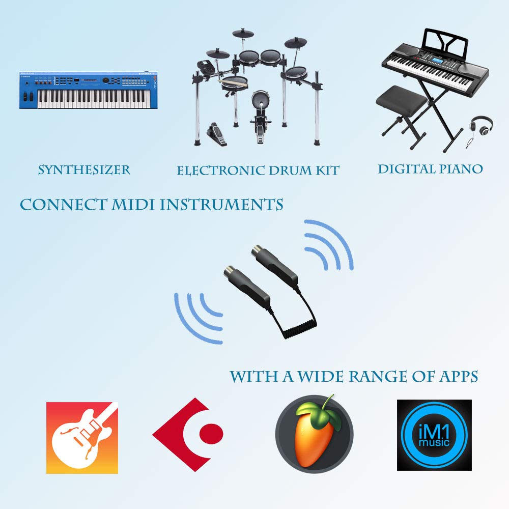 HXW Wireless Midi Bluetooth Adapter for Digital Instrument Connecting with iOS Device