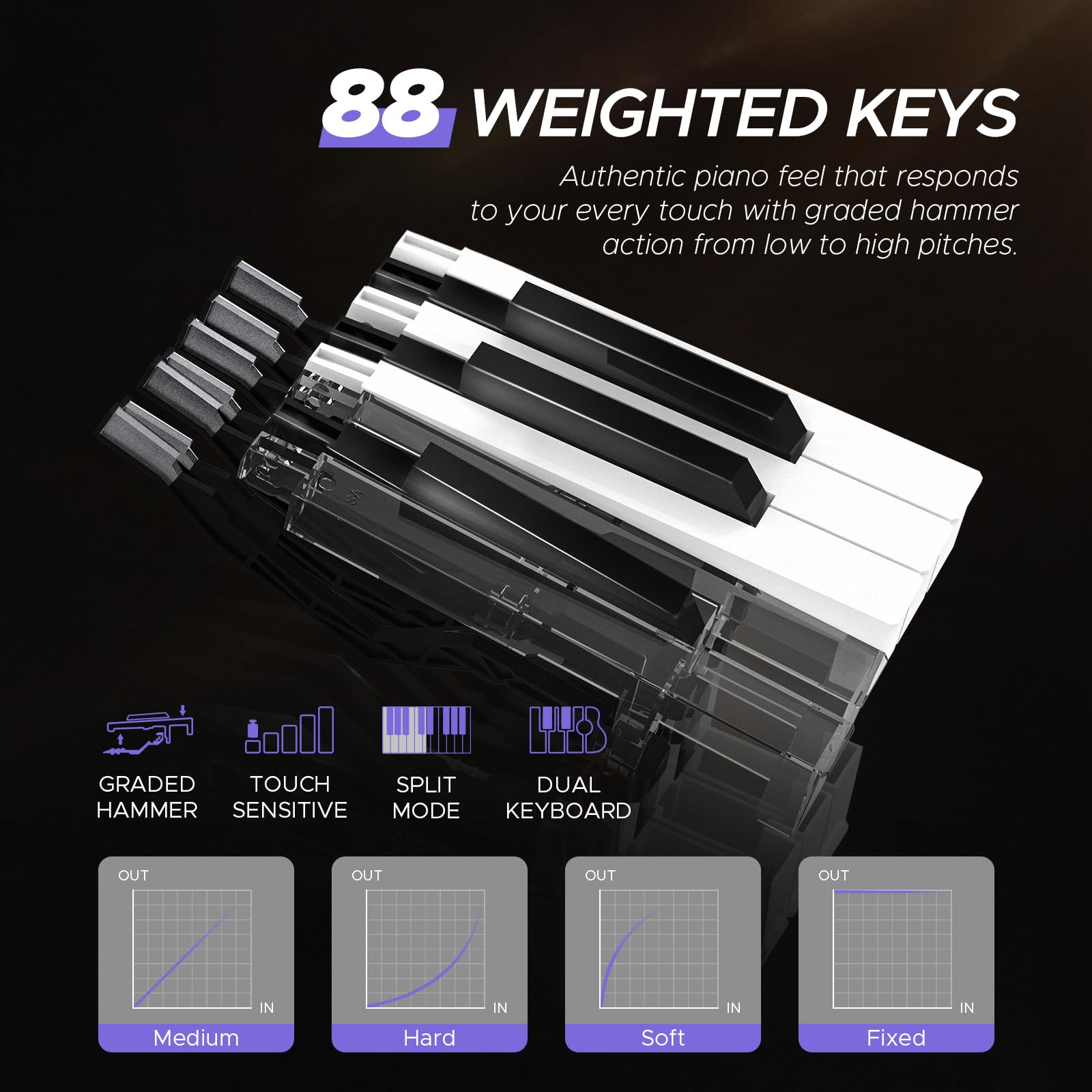 Starfavor 88 Key Weighted Keyboard Piano SP-20, Piano Keyboard 88 Keys Digital Piano with Piano Stand, Electric Piano 88 Keys Weighted with Hammer Action, Bluetooth MIDI & Piano Bench Bundle, Black