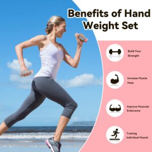 Hand Weights + Muscle Roller Massage Stick