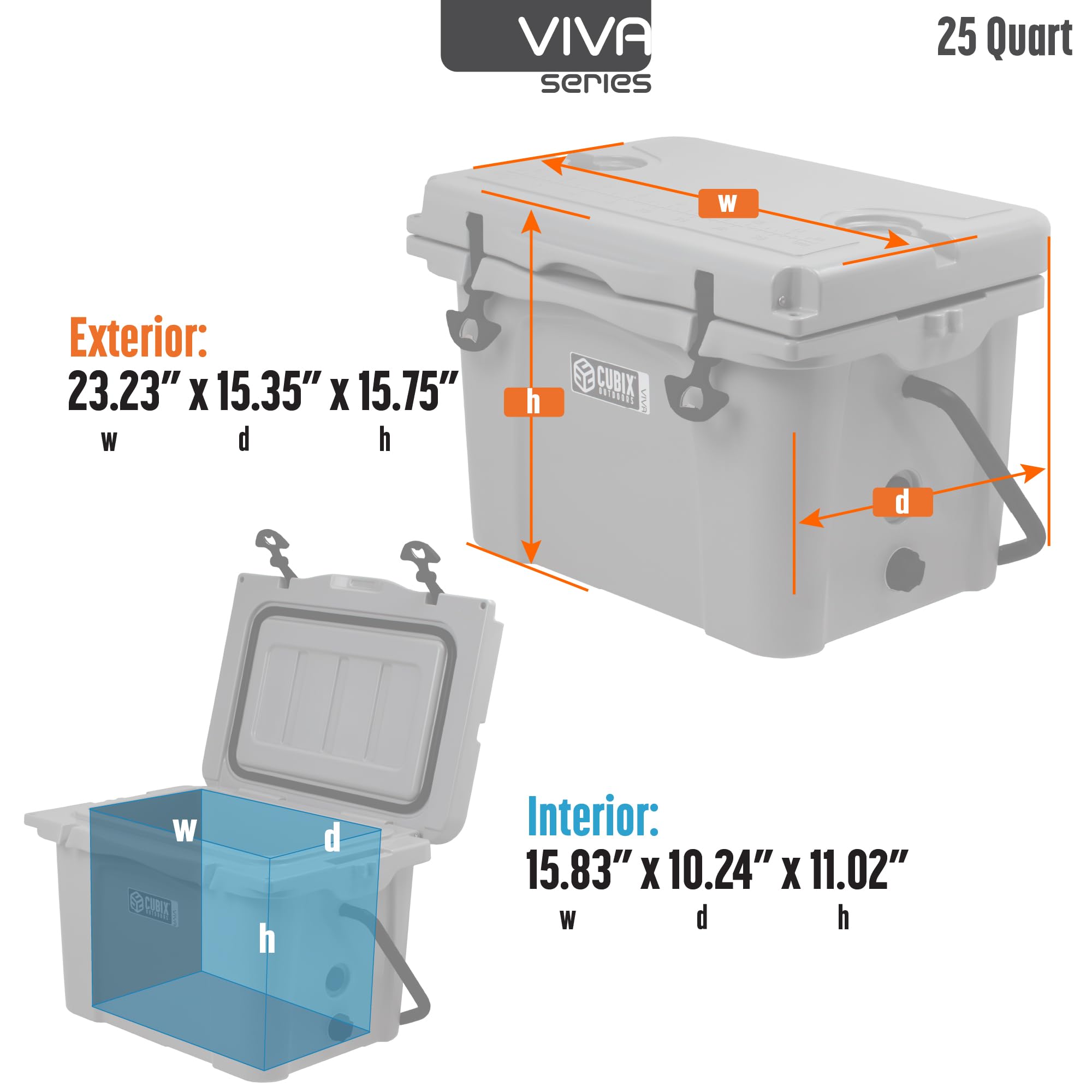 Viva 25QT Portable Rotomolded Hard cooler, Heavy Duty Cooler Ice Chest + 8L Small Soft Cooler Bag Waterproof Lunch Box, Insulated Bag & Cooler, 5-day cold retention for Travel, Beach, Camping, Fishing