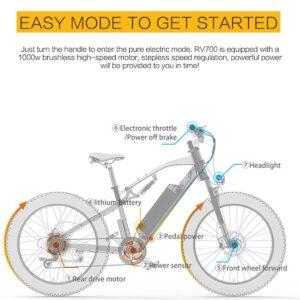 Lanshanchu RV700 Electric Bike,1000W Adult Electric Bike 26 Inch Wide Wheel Electric Bike 48V 16Ah Removable Lithium Battery 7S Electric Mountain Bike