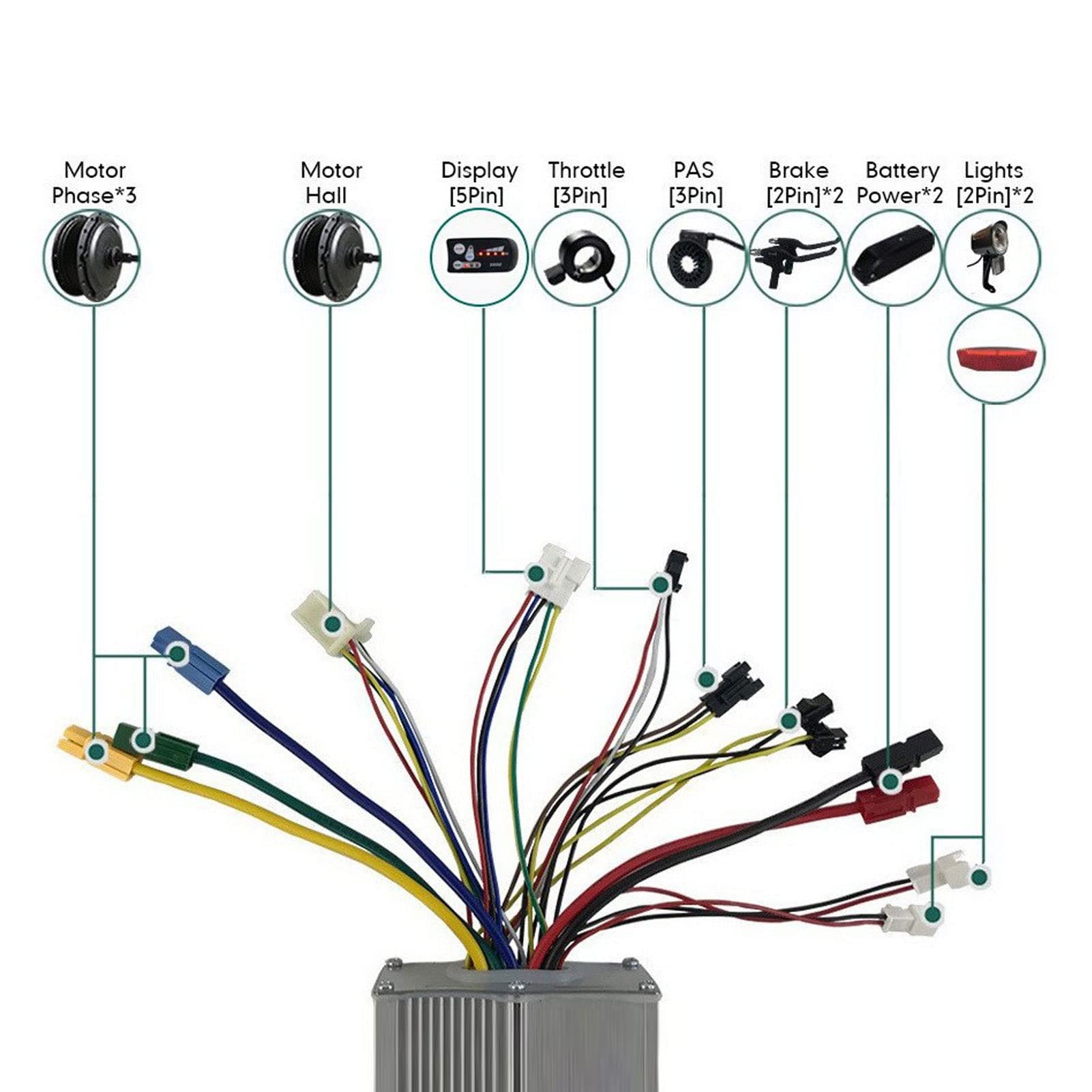 Alomejor Electric Conversion Kit DC 36V 48V 35A Controller S800 Display Panel for 1500W Motor Electric Scooters