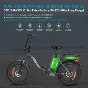 AIWARGOD Folding Electric Bike for Adults, 750W Electric Bicycle with 36V 22.5Ah Dual Removable Battery, 20" Fat Tire Foldable ebike with 7-Speed Gears, 30MPH Step Through Ebike