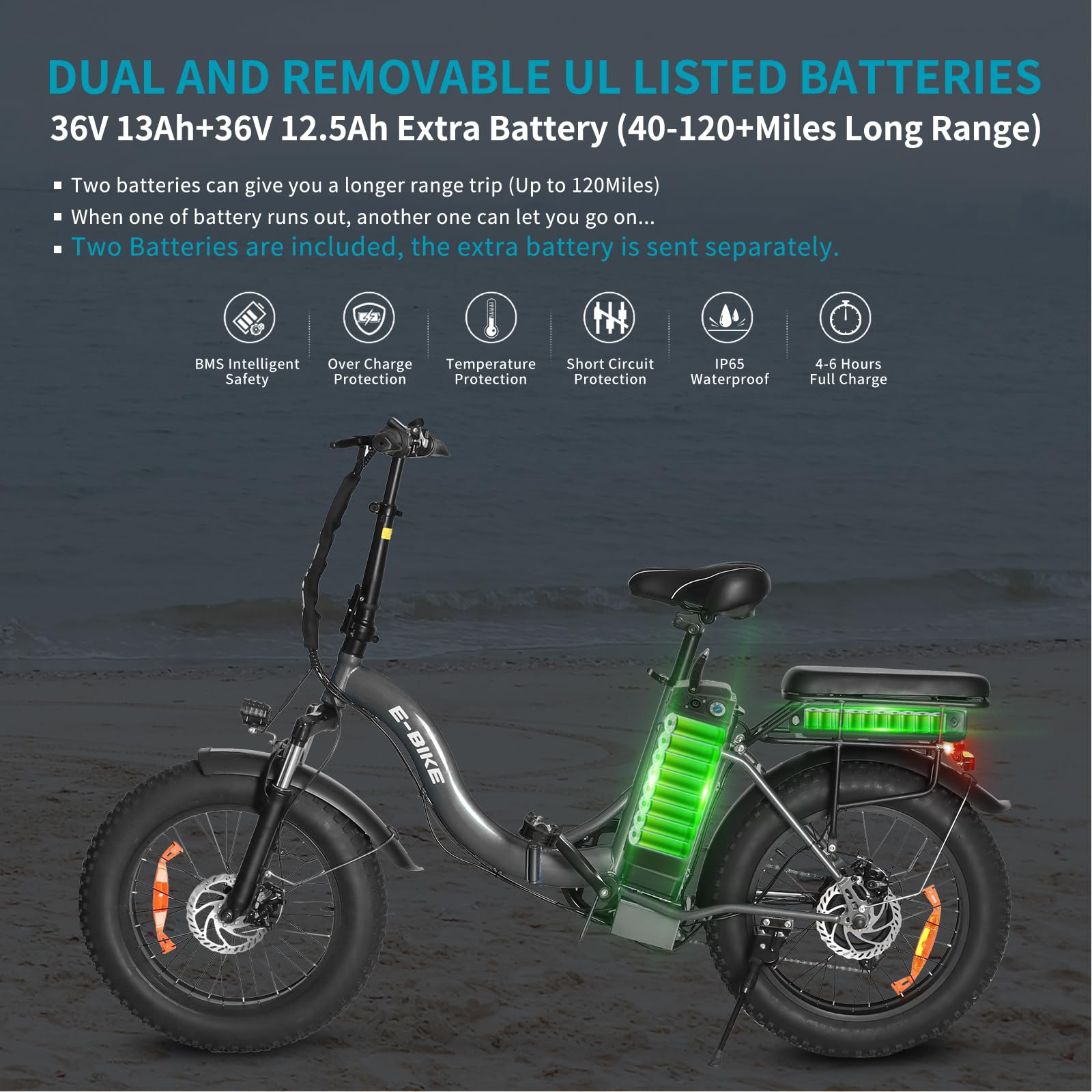 AIWARGOD Folding Electric Bike for Adults, 750W Electric Bicycle with 36V 22.5Ah Dual Removable Battery, 20" Fat Tire Foldable ebike with 7-Speed Gears, 30MPH Step Through Ebike