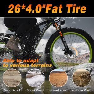 1000W Electric Bike for Adults 26"*4.0 Fat Tire Removable 48V 12.5Ah Battery Lockable Suspension Fork Electric Mountain Bike/Bicycle with 21 Speed Gear Green