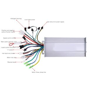 Cryfokt 1000W Motor Controller Brushless Motor Controller Plastic + Metal Brushless Controller Kit for Ebike Scooter Electric Skateboard Scooter Electric Bicycle (1000W60V)